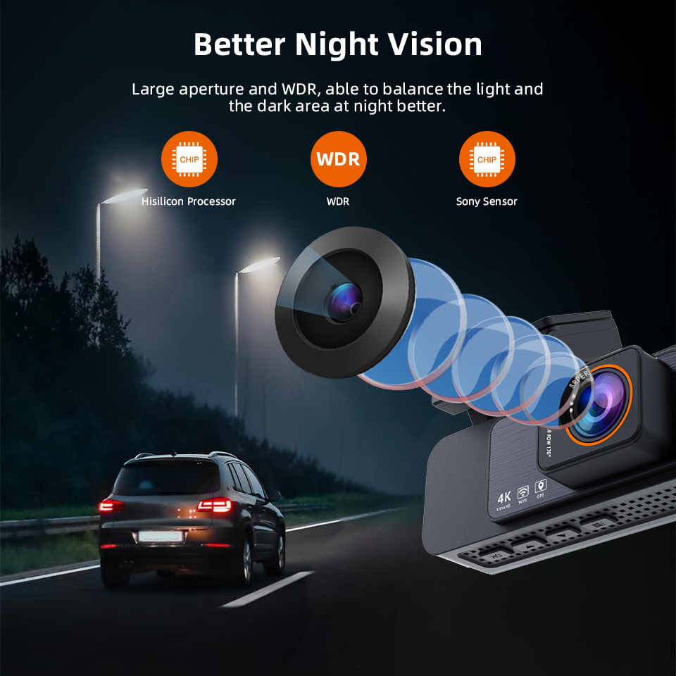 Yangood 4K Mini Dash Cam Car D - огляд і ціна Dash Cam 4K Sony Starvis