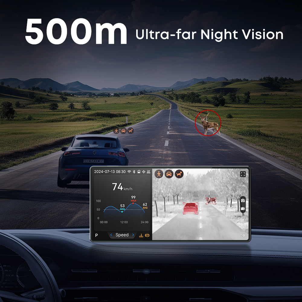 Car Night Vision 500m Detect R - огляд і ціна Dash Cam Night Vision Infrared