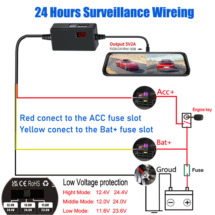 Dash Cam Hardwire Kit USB Type - огляд і ціна Dash Cam Hardwire Kit