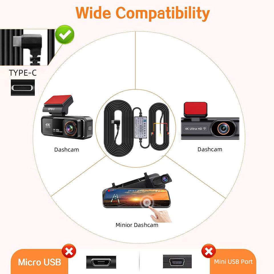 E-ACE 3.5M DashCam Hardwire Ki - огляд і ціна Dash Cam Hardwire Kit