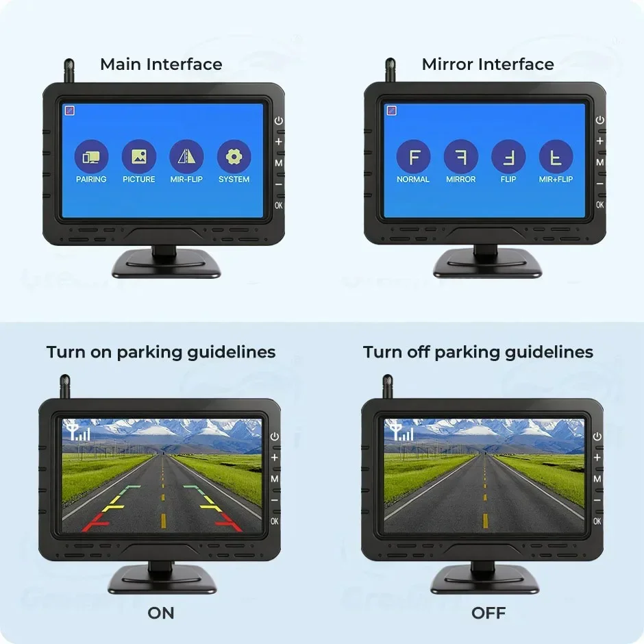 HD Wireless 4.3-Inch Parking M - огляд і ціна Dash Cam With Parking Monitor