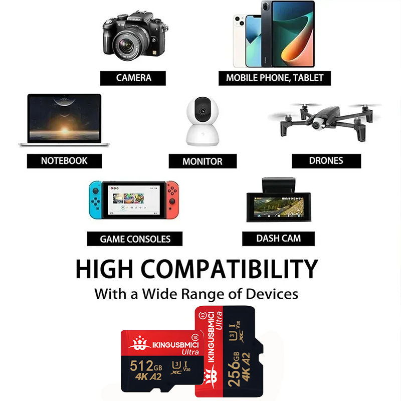TF Cards SD Cards Micro TF/SD  - огляд і ціна Dash Cam Sd Card 256Gb High Endurance