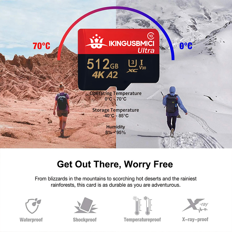 TF Cards SD Cards Micro TF/SD  - огляд і ціна Dash Cam Sd Card 256Gb High Endurance