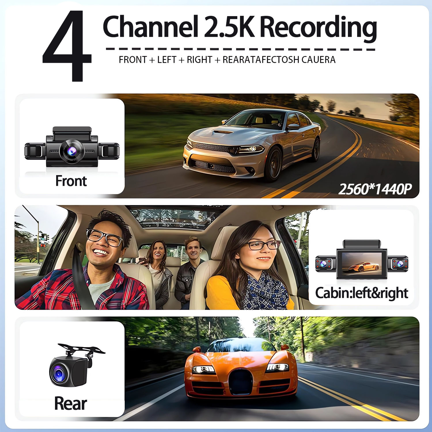 360 Degree 4 Cameras Dash Cam  - огляд і ціна Dash Cam 360 Degree Panoramic