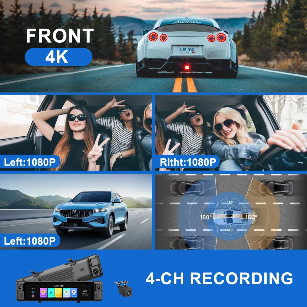 AOEDI ADAS 4-channel Rearview  - огляд і ціна Dash Cam 360 Degree Panoramic