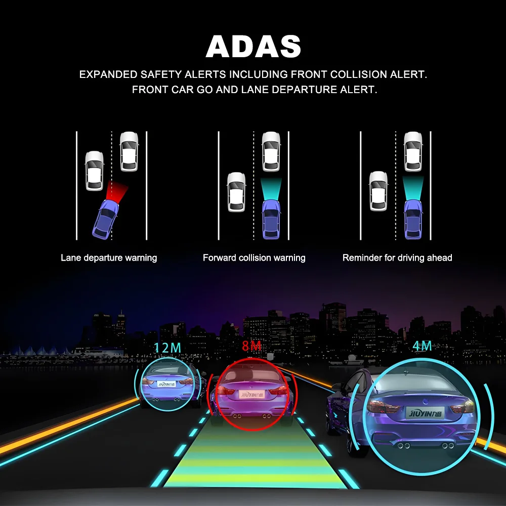 AOEDI ADAS 4-channel Rearview  - огляд і ціна Dash Cam 360 Degree Panoramic