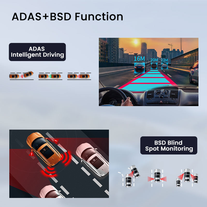 4G SIM Dash Cam Touch Screen D - огляд і ціна Dual Dash Cam With Gps Wifi