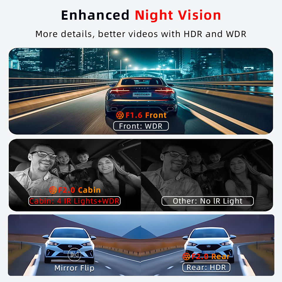 E-ACE 3-Channel 4K Dashcam Bla - огляд і ціна Dash Cam 4K Sony Starvis