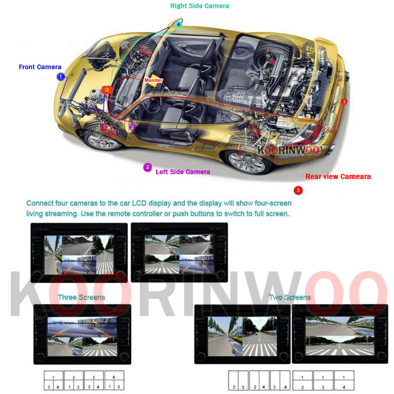 Koorinwoo Intelligent DVR Car  - огляд і ціна Dash Cam Mirror Backup Camera