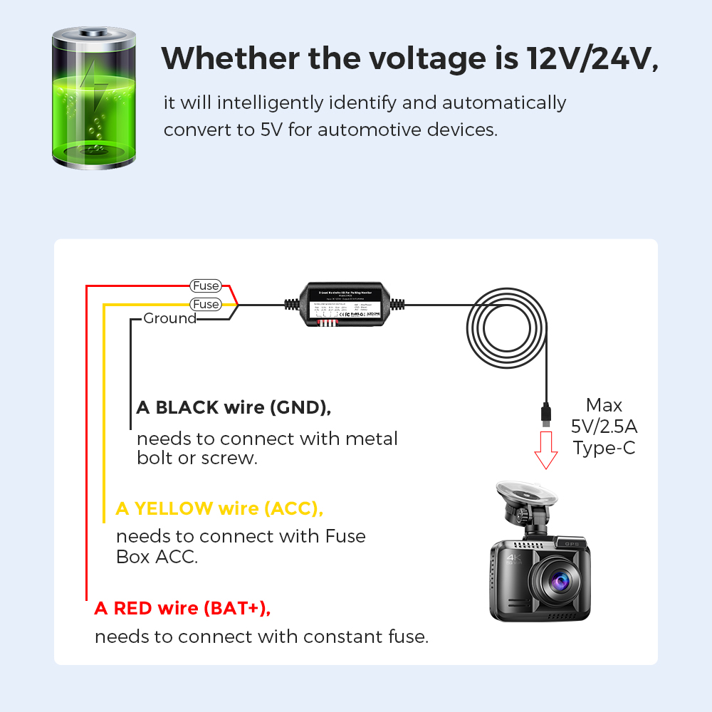AZDOME JYX05 Car DVR Record Ha - огляд і ціна Dash Cam Hardwire Kit
