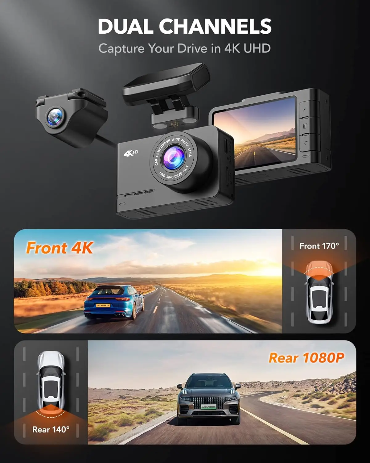 Wolfbox Dealer D07  Dual Doubl - огляд і ціна Dual Dash Cam With Gps Wifi