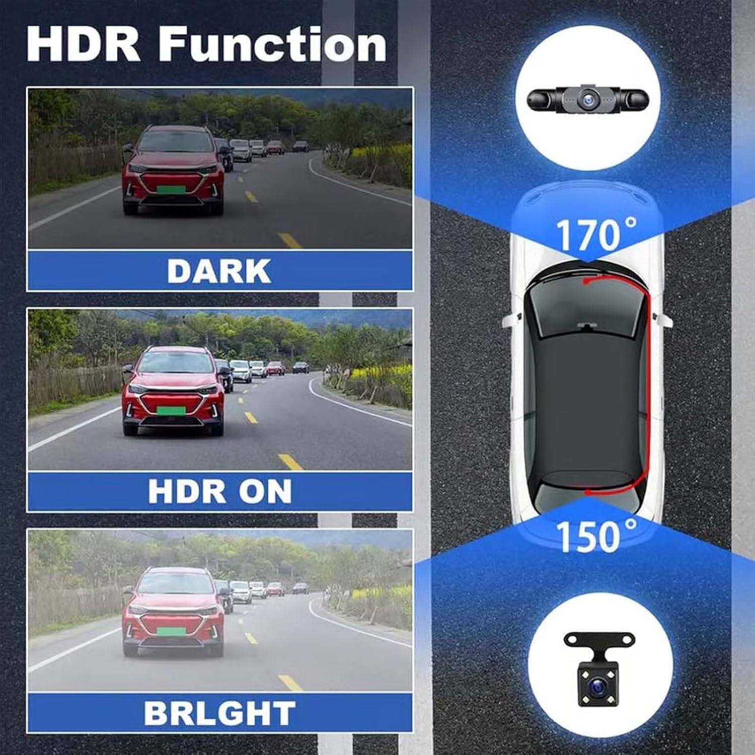 All-Round 360 Degree 1080P Pan - огляд і ціна Dash Cam 360 Degree Panoramic