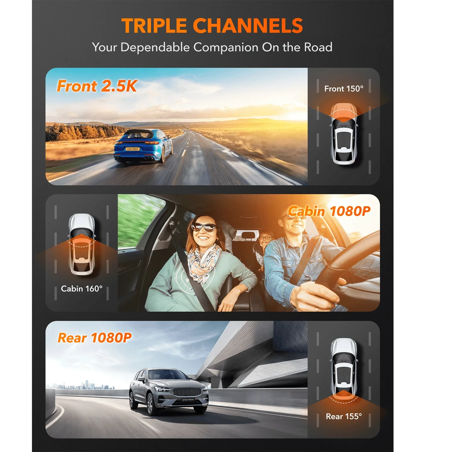 WOLFBOX I07 Dash  Cam 3 Channe - огляд і ціна Dash Cam 3 Channel 1080P