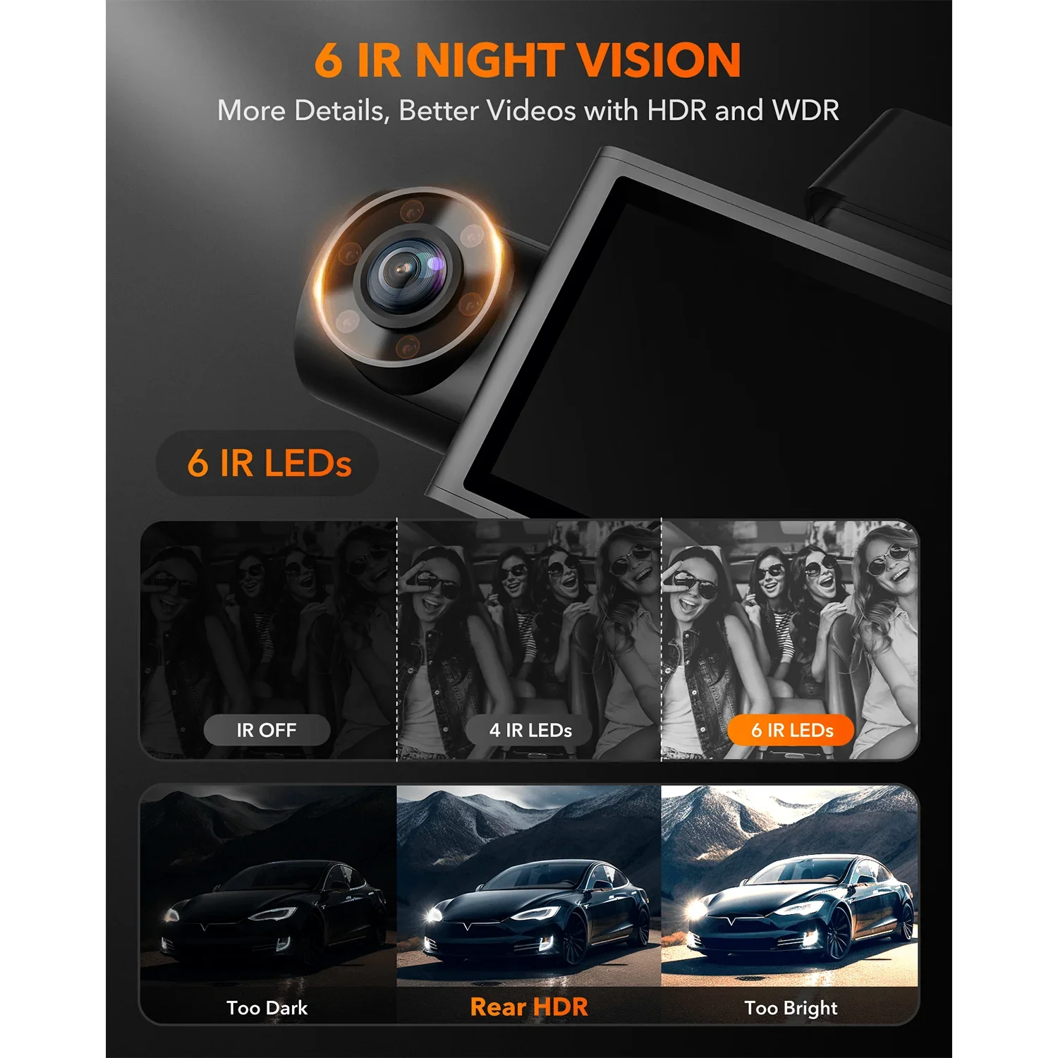 WOLFBOX I07 Dash  Cam 3 Channe - огляд і ціна Dash Cam 3 Channel 1080P