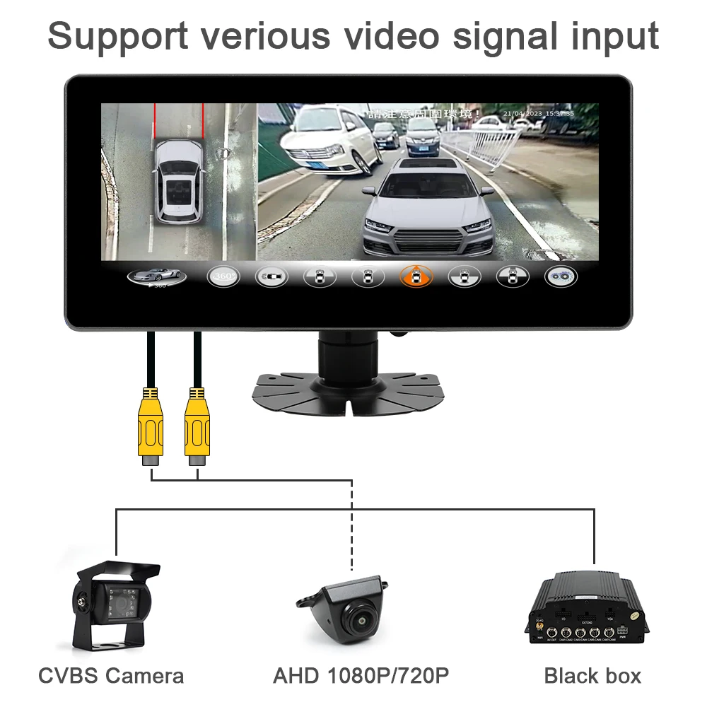 Carsanbo 10.25 Inch Touch Scre - огляд і ціна Dash Cam 360 Degree Panoramic
