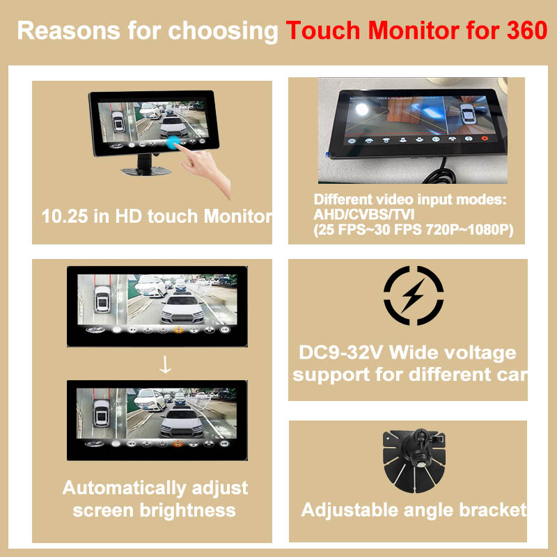 Carsanbo 10.25 Inch Touch Scre - огляд і ціна Dash Cam 360 Degree Panoramic