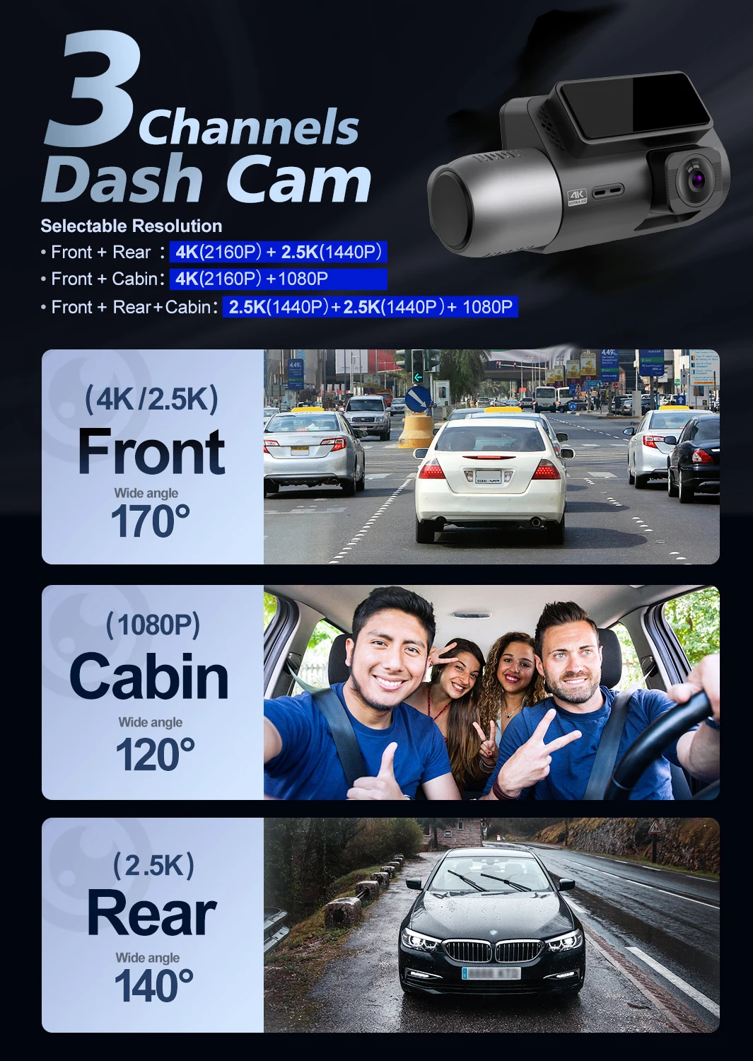 Best Car Camera 4K Wifi Gps Da - огляд і ціна Dash Cam 360 Degree Panoramic