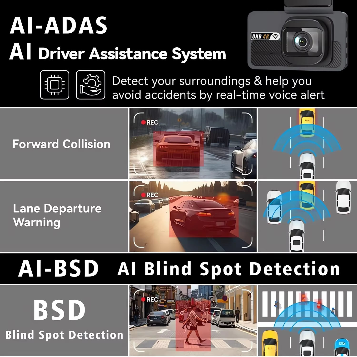 4K+2.5K Dash Cam WIFI ADAS GPS - огляд і ціна Dash Cam 4K Sony Starvis