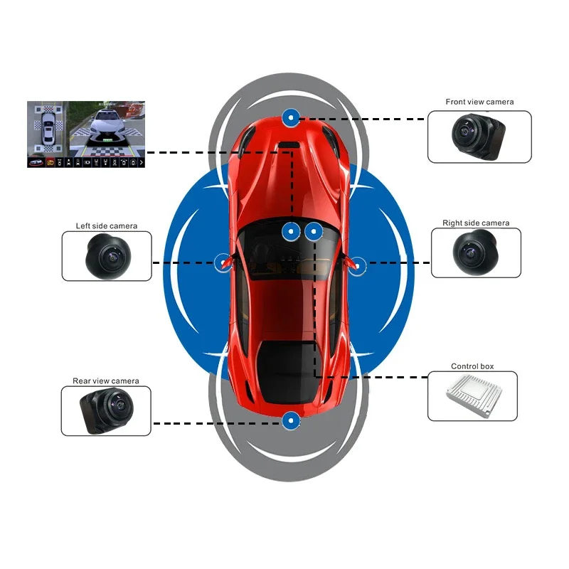 Wide Angle 1080p 4 Camera 360  - огляд і ціна Dash Cam 360 Degree Panoramic