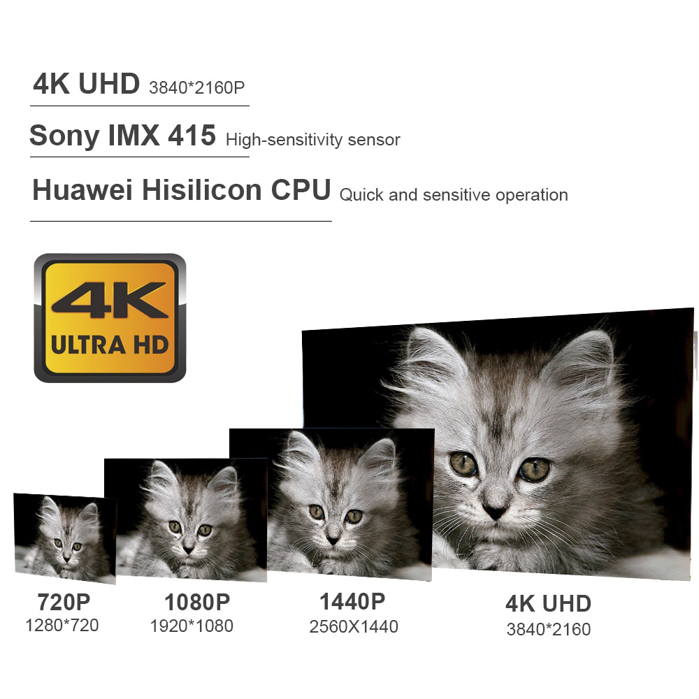 HGDO 4K&2K Dash Cam for Car 4K - огляд і ціна Dash Cam 2K Dual Lens