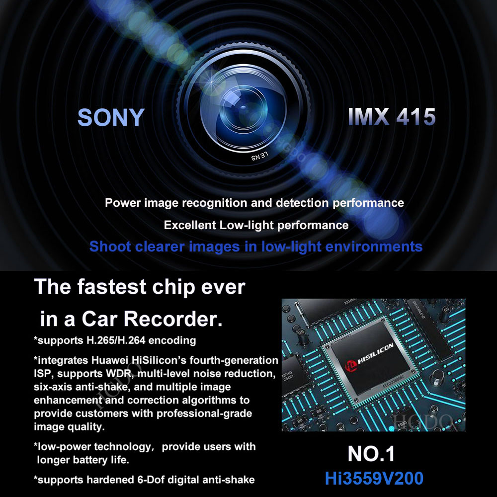 HGDO 4K&2K Dash Cam for Car 4K - огляд і ціна Dash Cam 2K Dual Lens