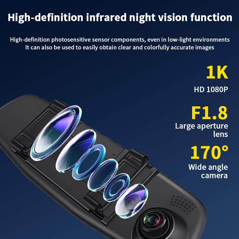 Car Dash Cam 4.5 Inch Mirror S - огляд і ціна Dash Cam 3 Channel 1080P