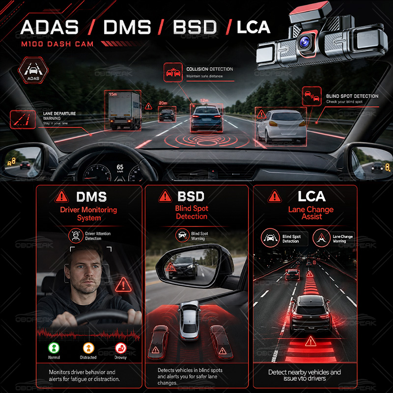 M100 Hidden 4 Channel LTE 4G C - огляд і ціна Dash Cam 3 Channel 1080P
