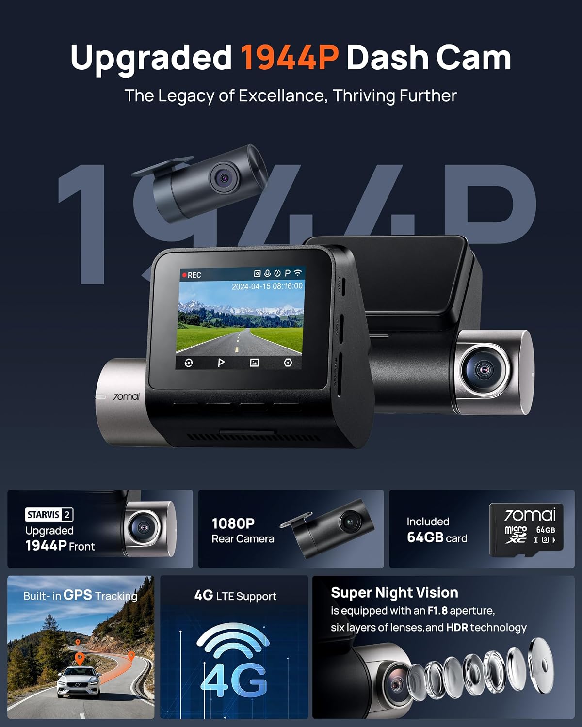 Dual Dash Cam 1944P 1080P STAR - огляд і ціна Dual Dash Cam With Gps Wifi