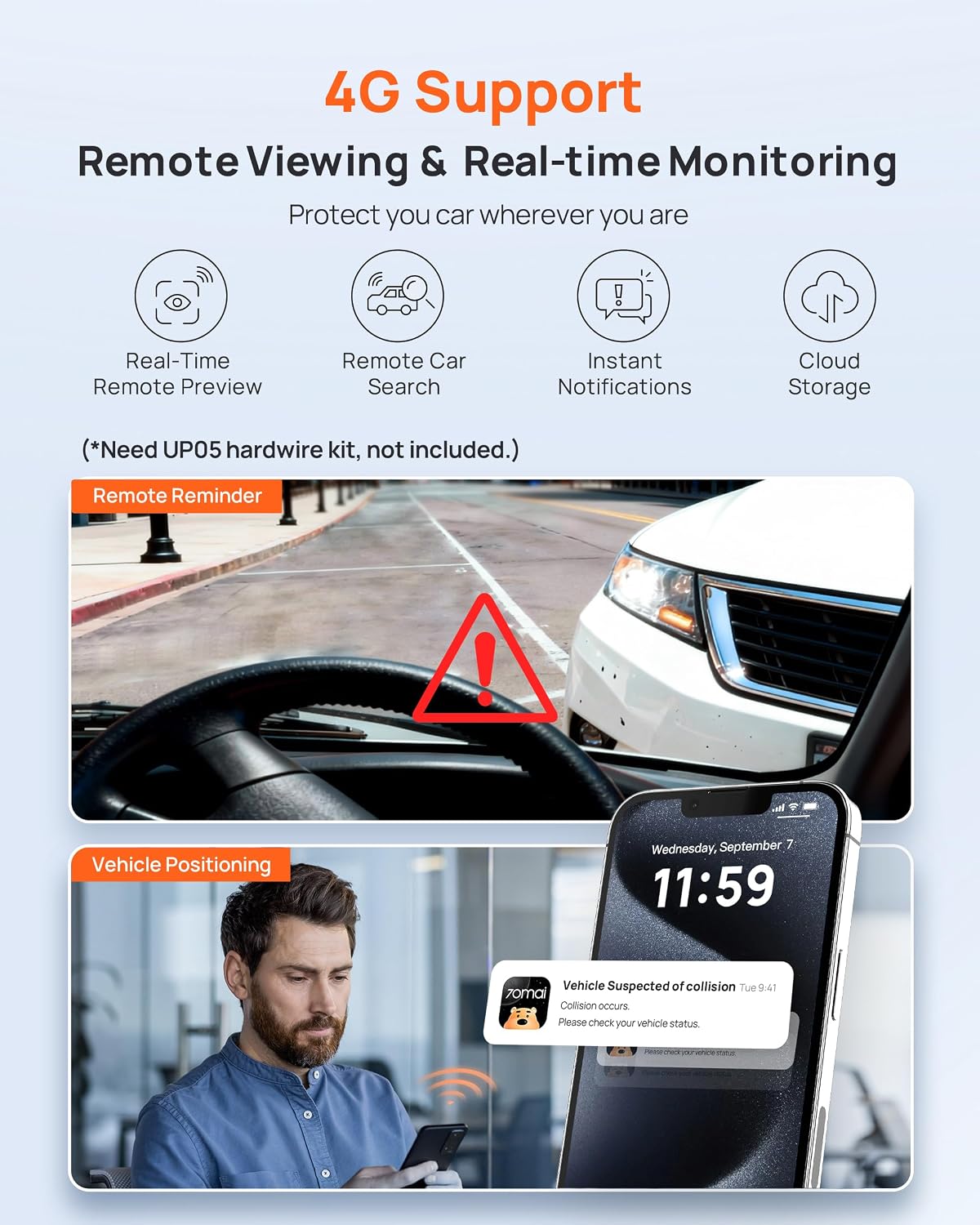Dual Dash Cam 1944P 1080P STAR - огляд і ціна Dual Dash Cam With Gps Wifi
