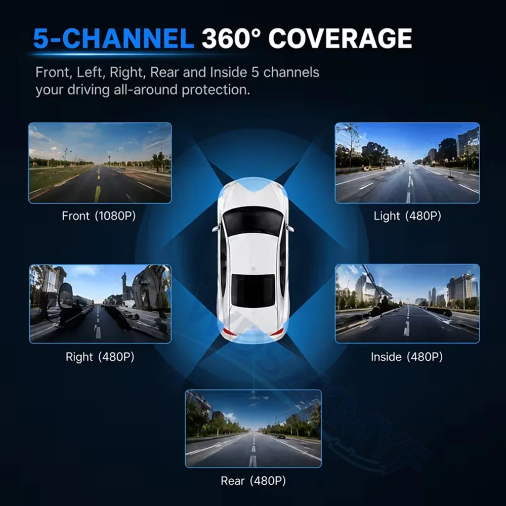 5Camera 360 Degrees Car DVR 10 - огляд і ціна Dash Cam 360 Degree Panoramic