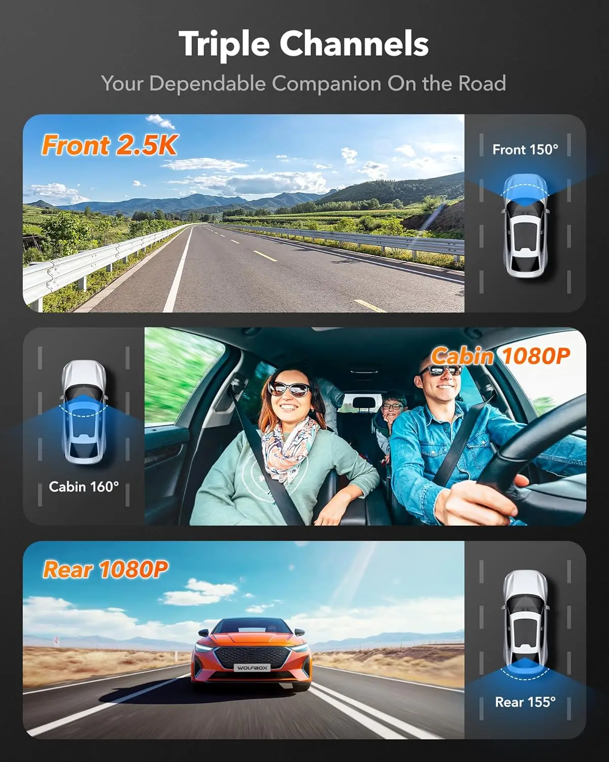 Wolfbox I07 4k Front and Insid - огляд і ціна Dash Cam 3 Channel 1080P