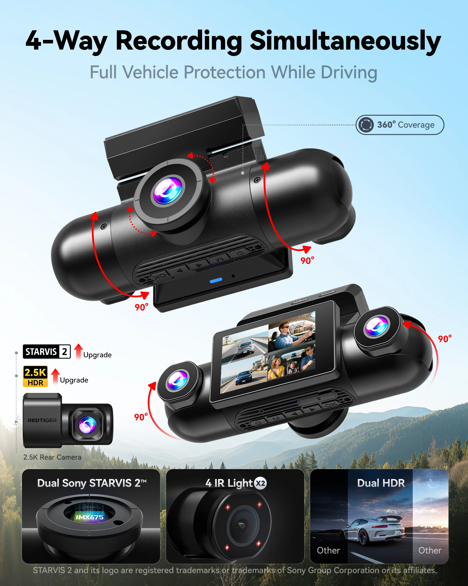 Distributor VP40 2.5K*2+1080P* - огляд і ціна Dual Dash Cam With Gps Wifi