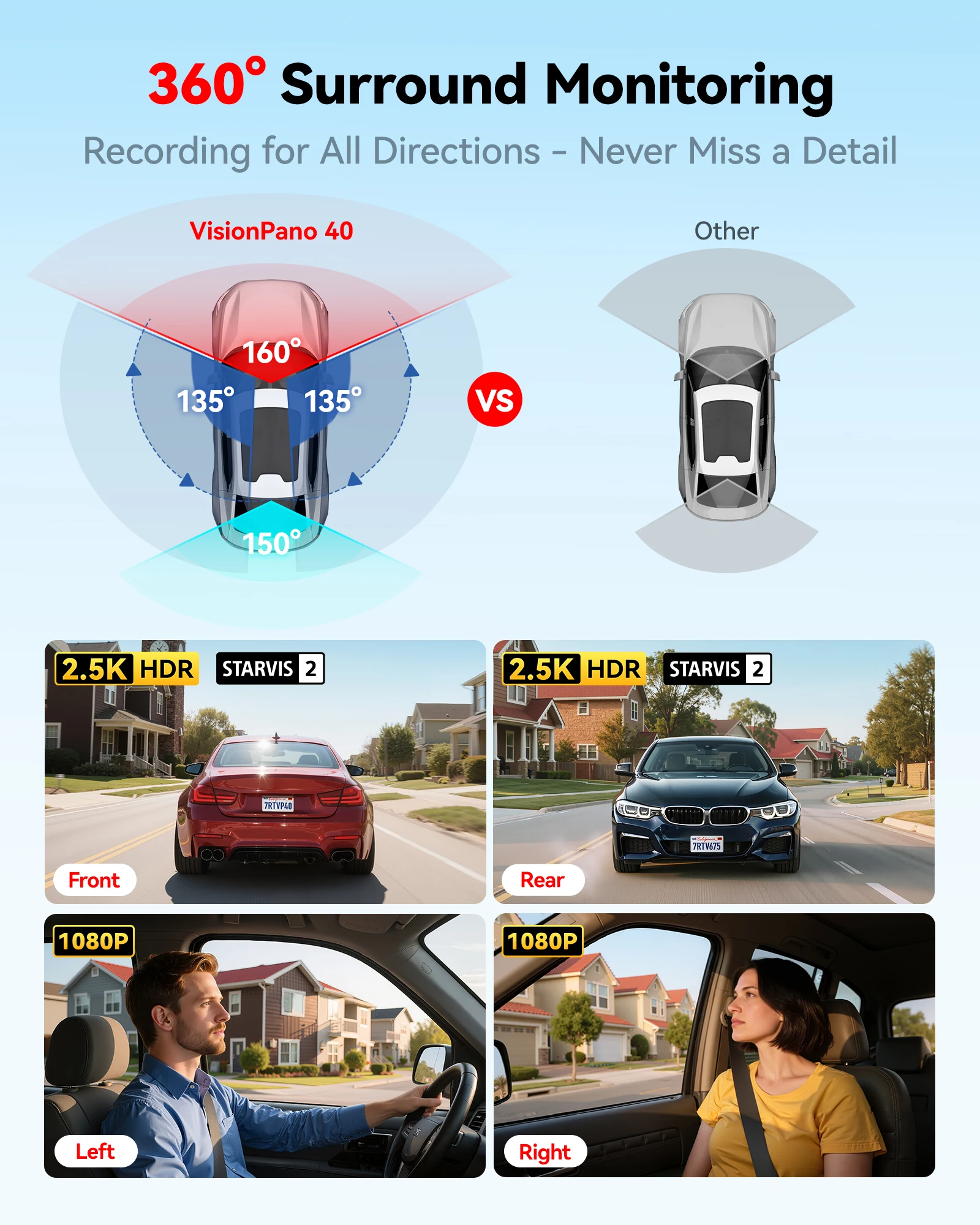 Distributor VP40 2.5K*2+1080P* - огляд і ціна Dual Dash Cam With Gps Wifi
