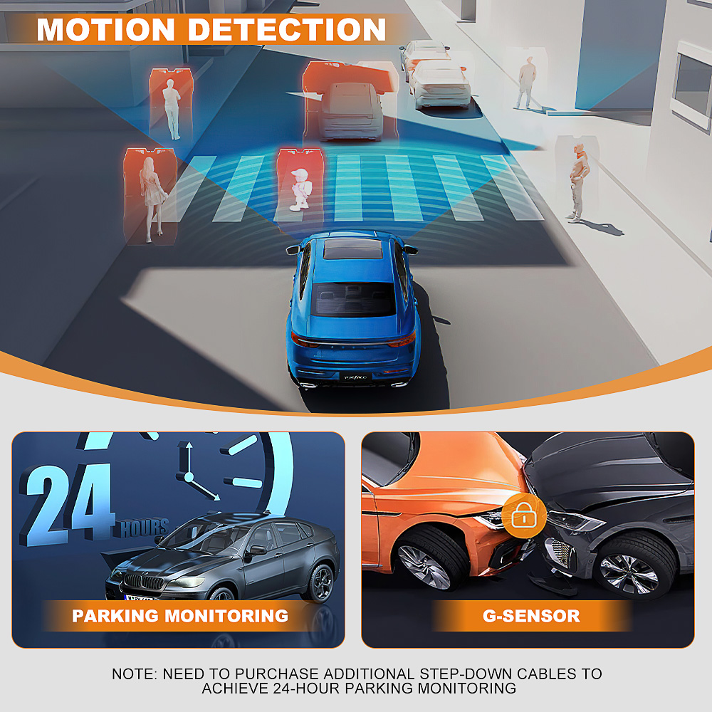 Dash Cam 4K+1080P Dual Dash Ca - огляд і ціна Dual Dash Cam With Gps Wifi