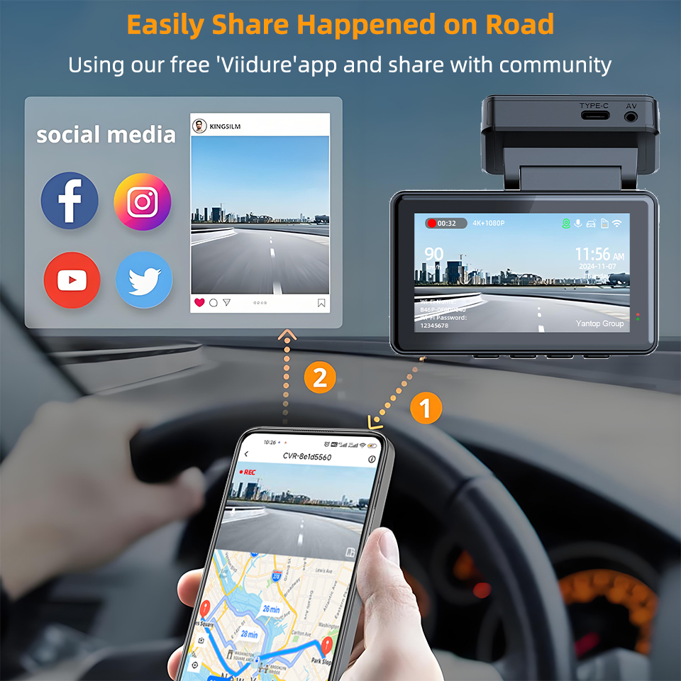 4K Car Dash Cam Optional 1080P - огляд і ціна Dash Cam 4K Sony Starvis