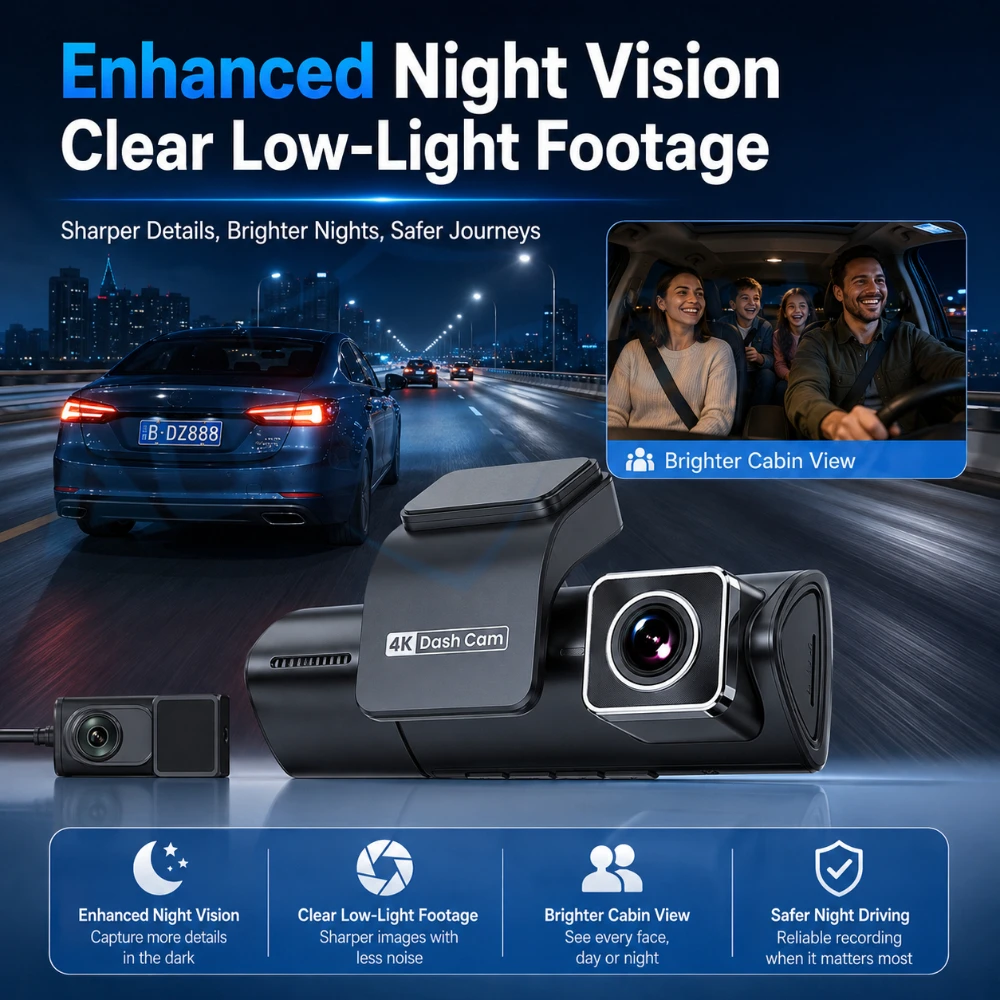 3 Channel Dash Cam 4K Front Ca - огляд і ціна Dash Cam 3 Channel 1080P